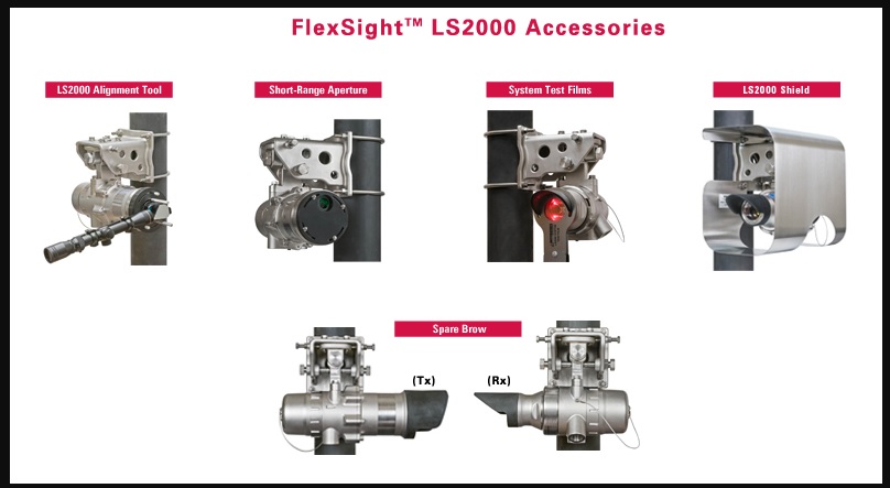 Line-of-Sight _1
